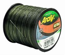 Araty Hilo Nylon Best Cast 250- 0.50Mm Gris (Unidad)